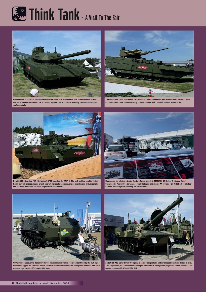 Model Military International 2020-175